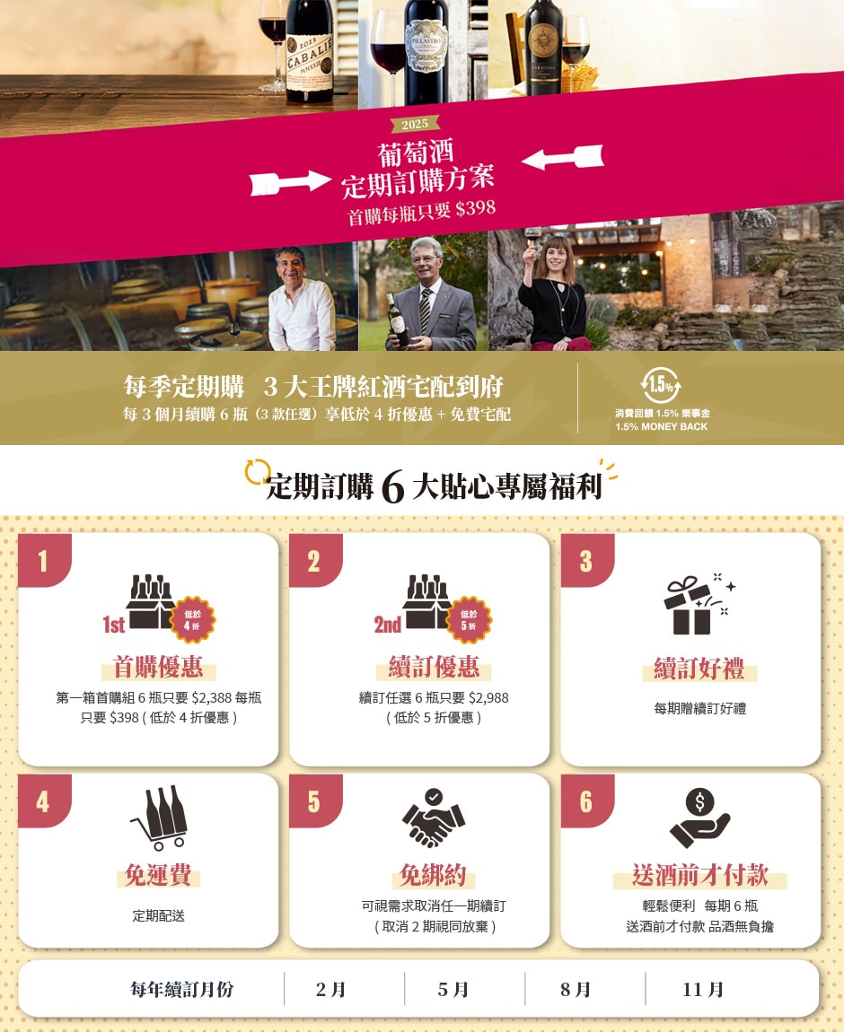 2025葡萄酒定期訂購方案